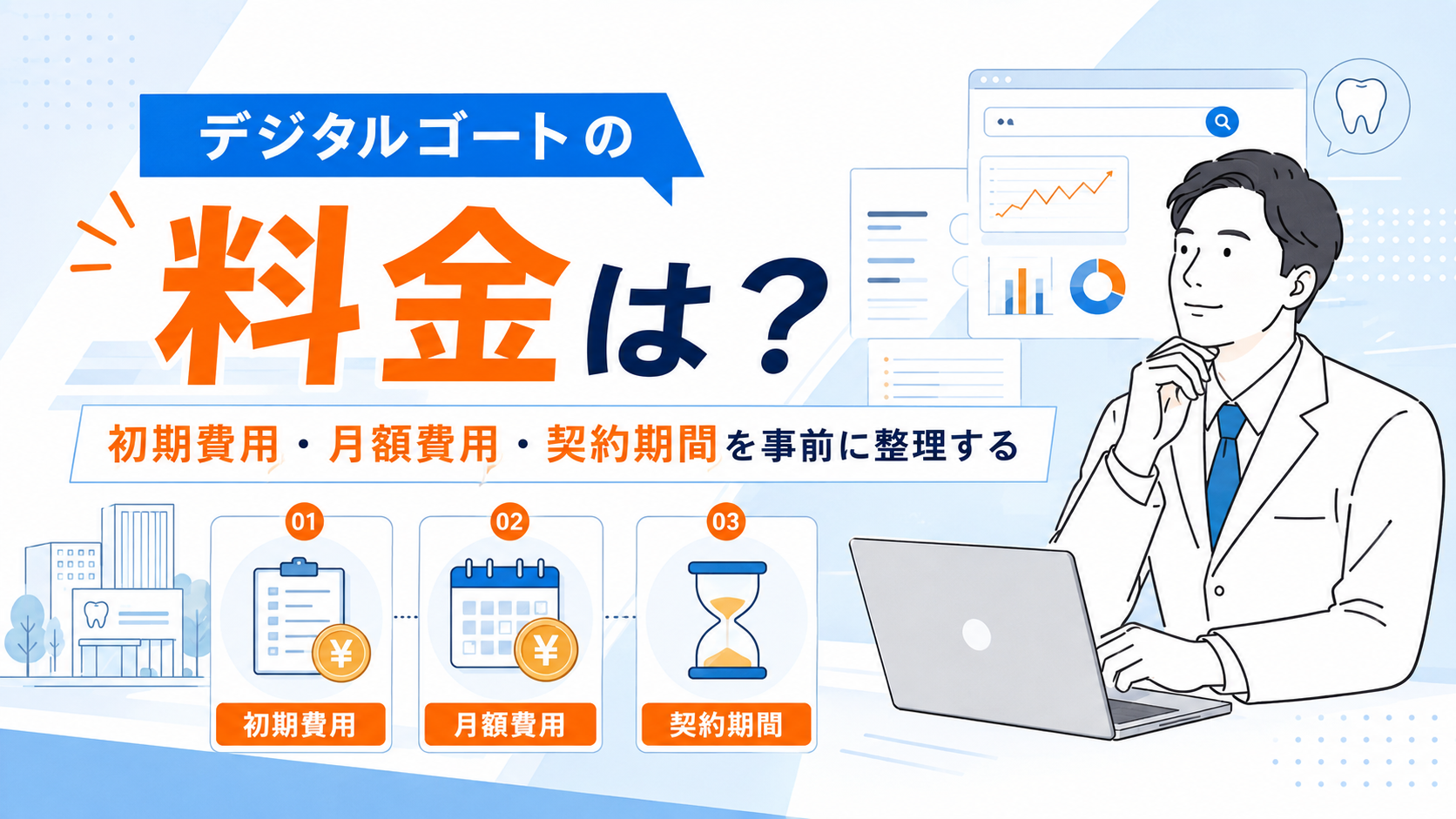 デジタルゴートの料金体系を示す表——初期設計費・月額運用費・最低契約期間の3項目を整理した図